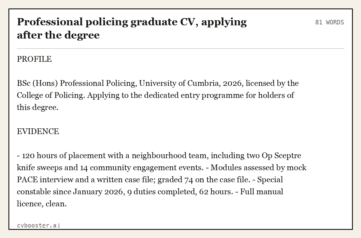 Complete Professional policing graduate CV, applying after the degree example, 81 words, laid out as it would sit in the application form