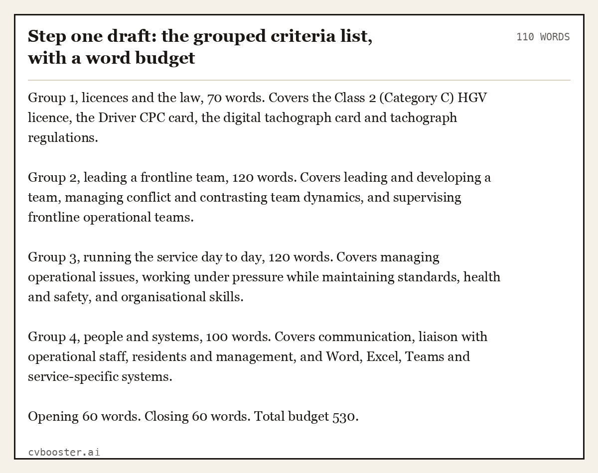 Complete Step one draft: the grouped criteria list, with a word budget example, 110 words, laid out as it would sit in the application form