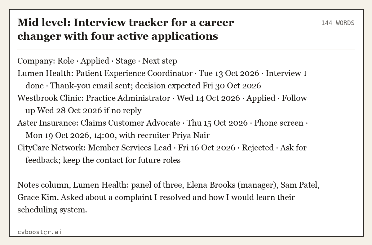 Complete Mid level: Interview tracker for a career changer with four active applications example, 144 words, laid out as it would sit in the application form
