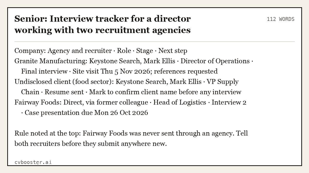 Complete Senior: Interview tracker for a director working with two recruitment agencies example, 112 words, laid out as it would sit in the application form