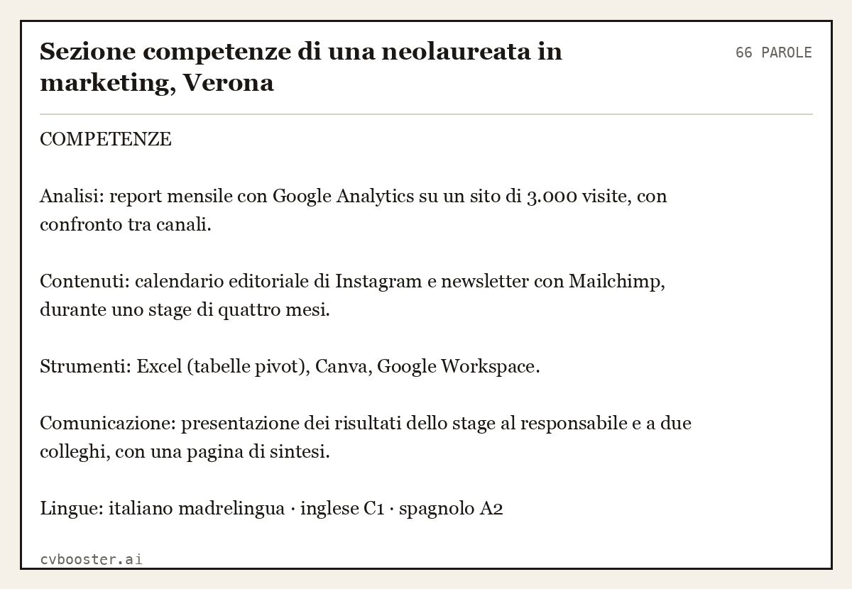 Esempio svolto: Sezione competenze di una neolaureata in marketing, Verona, 66 parole