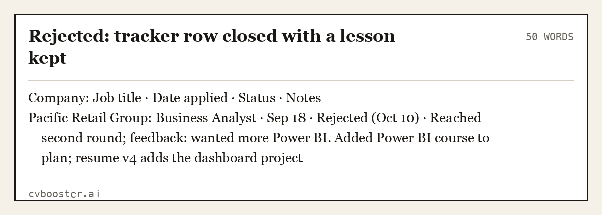 Complete Rejected: tracker row closed with a lesson kept example, 50 words, laid out as it would sit in the application form