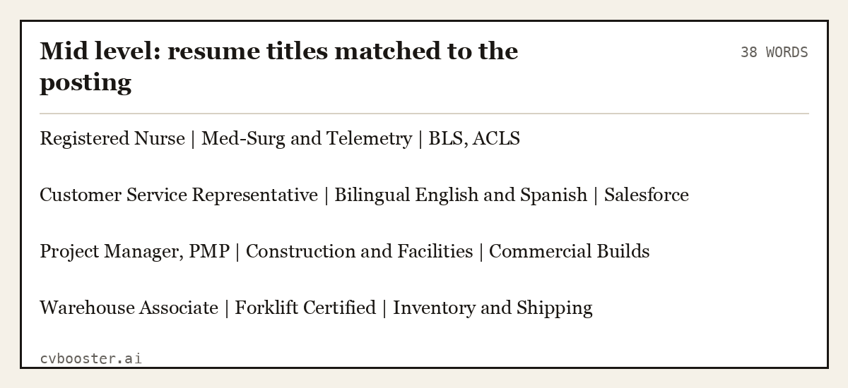 Complete Mid level: resume titles matched to the posting example, 38 words, laid out as it would sit in the application form