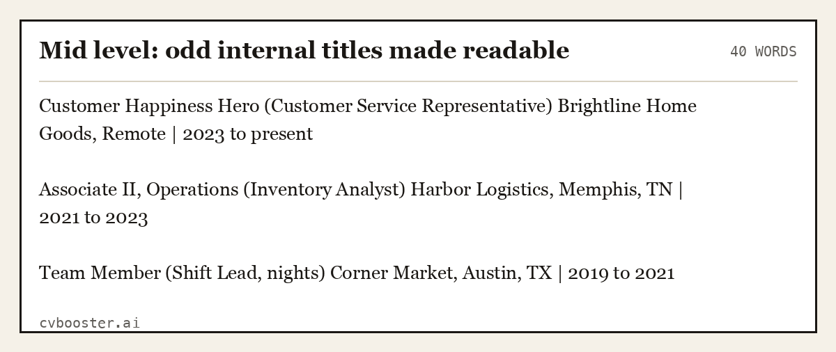 Complete Mid level: odd internal titles made readable example, 40 words, laid out as it would sit in the application form