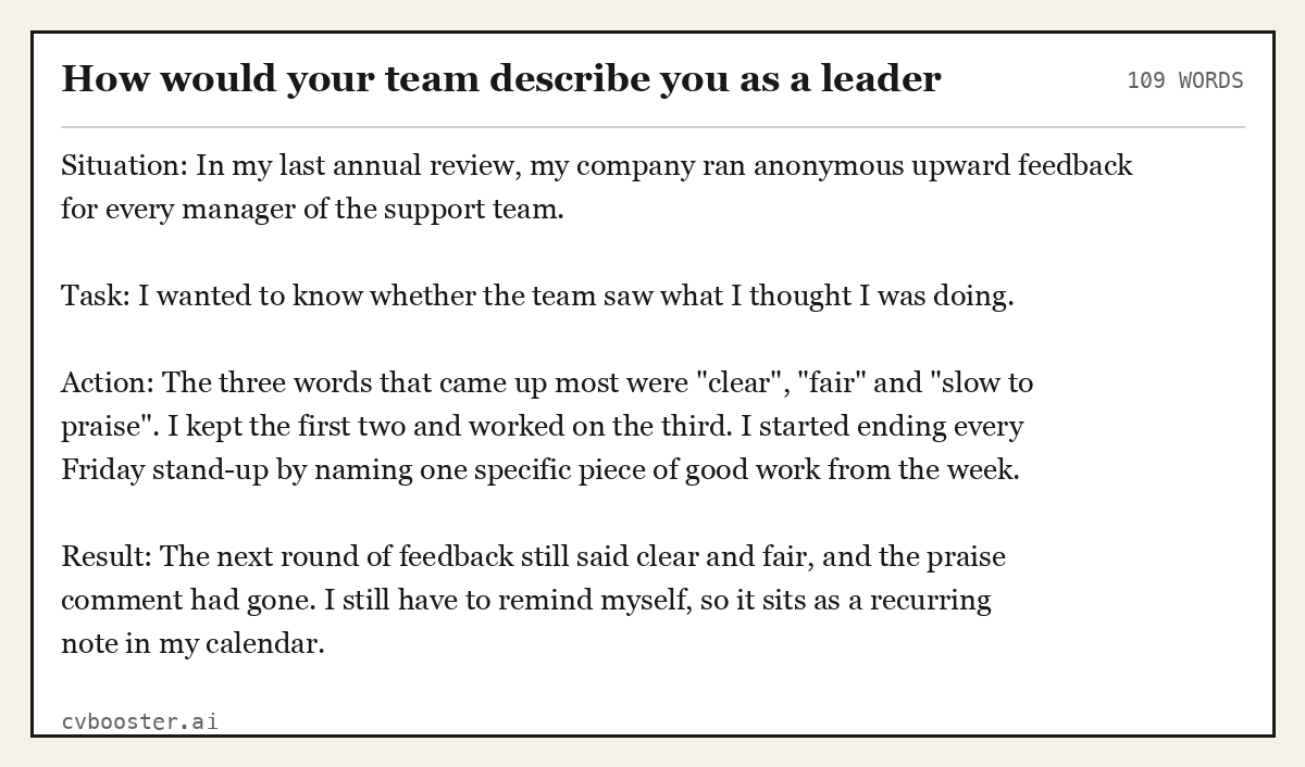 Full interview answer to "How would your team describe you as a leader", 109 words, labelled Situation, Task, Action, Result