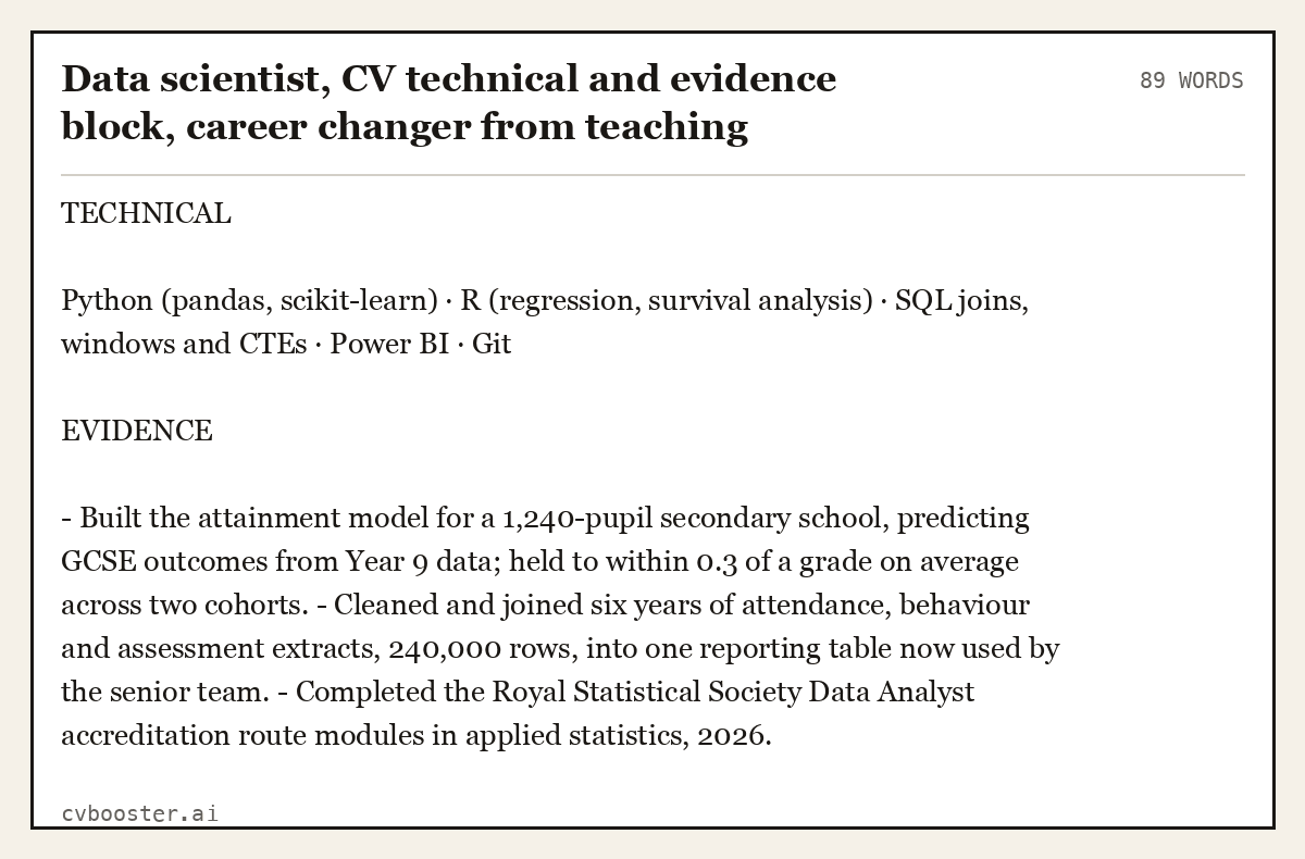 Complete Data scientist, CV technical and evidence block, career changer from teaching example, 89 words, laid out as it would sit in the application form