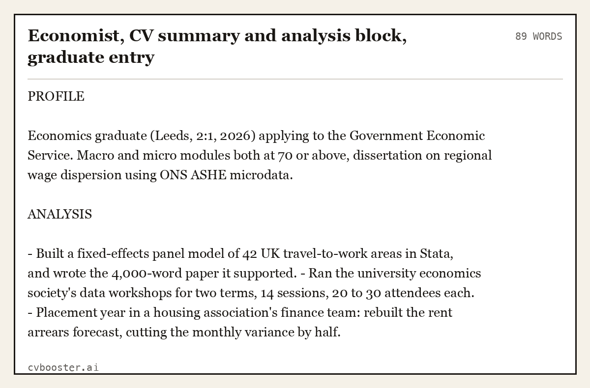 Complete Economist, CV summary and analysis block, graduate entry example, 89 words, laid out as it would sit in the application form