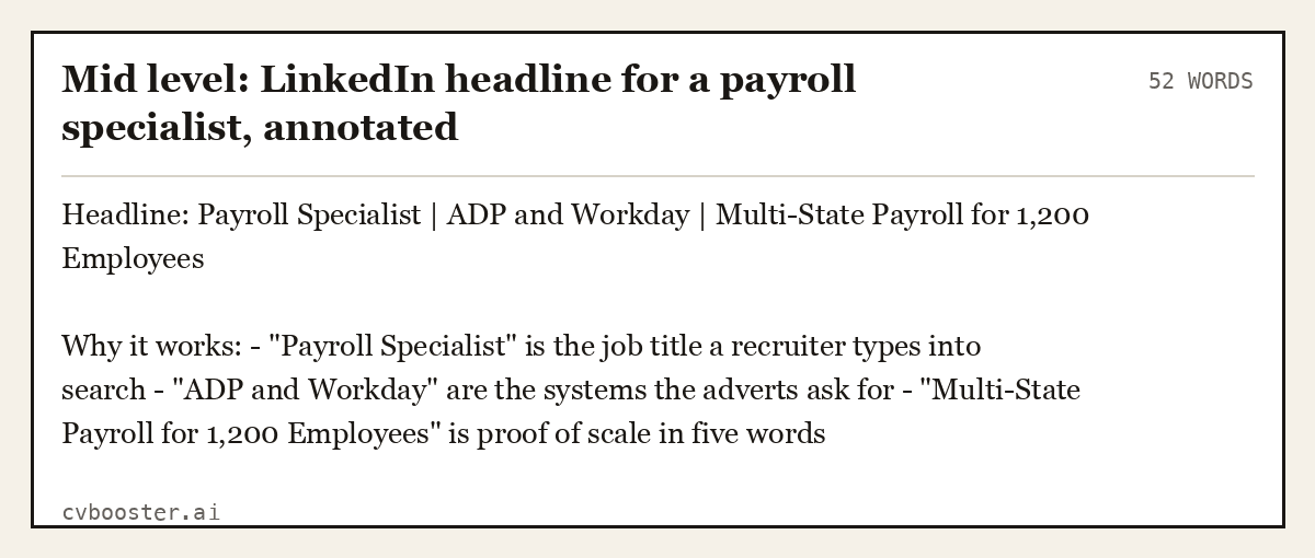 Mid level: LinkedIn headline for a payroll specialist, annotated, complete example, 52 words