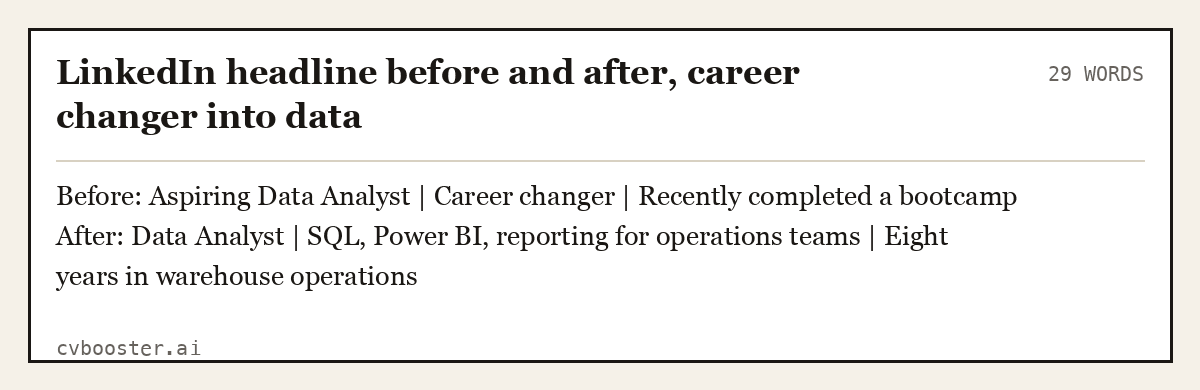 Complete LinkedIn headline before and after, career changer into data example, 29 words, laid out as it would sit in the application form