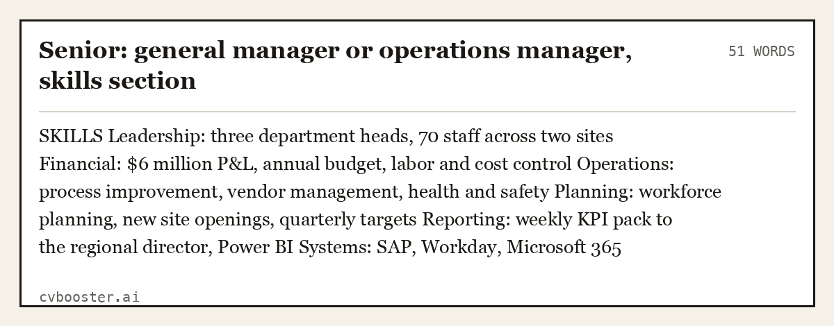 Complete Senior: general manager or operations manager, skills section example, 51 words, laid out as it would sit in the application form