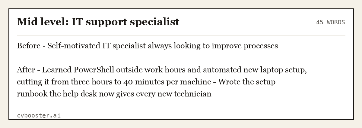 Complete Mid level: IT support specialist example, 45 words, laid out as it would sit in the application form