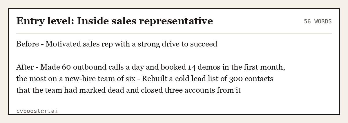 Complete Entry level: Inside sales representative example, 56 words, laid out as it would sit in the application form