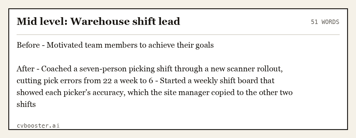 Complete Mid level: Warehouse shift lead example, 51 words, laid out as it would sit in the application form