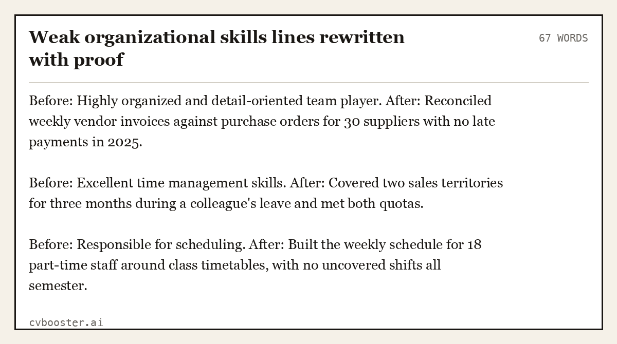 Weak organizational skills lines rewritten with proof, complete example, 67 words