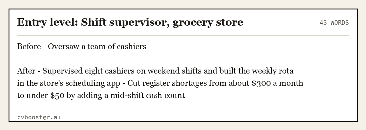 Complete Entry level: Shift supervisor, grocery store example, 43 words, laid out as it would sit in the application form