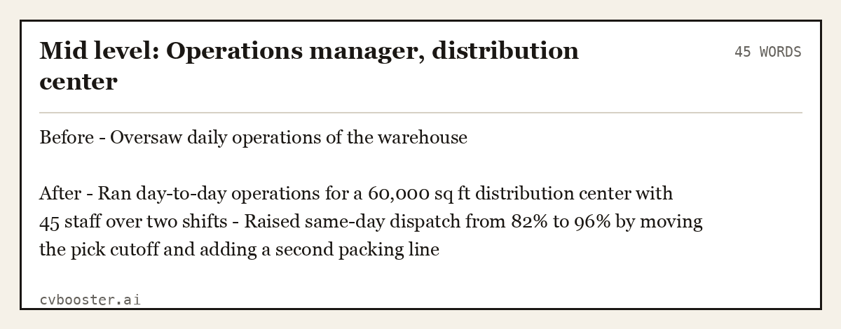 Mid level: Operations manager, distribution center, complete example, 45 words