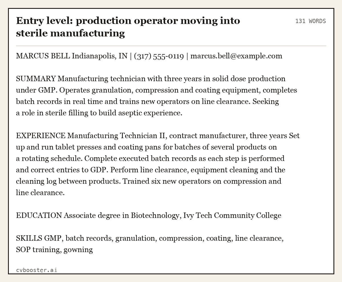 Complete Entry level: production operator moving into sterile manufacturing example, 131 words, laid out as it would sit in the application form