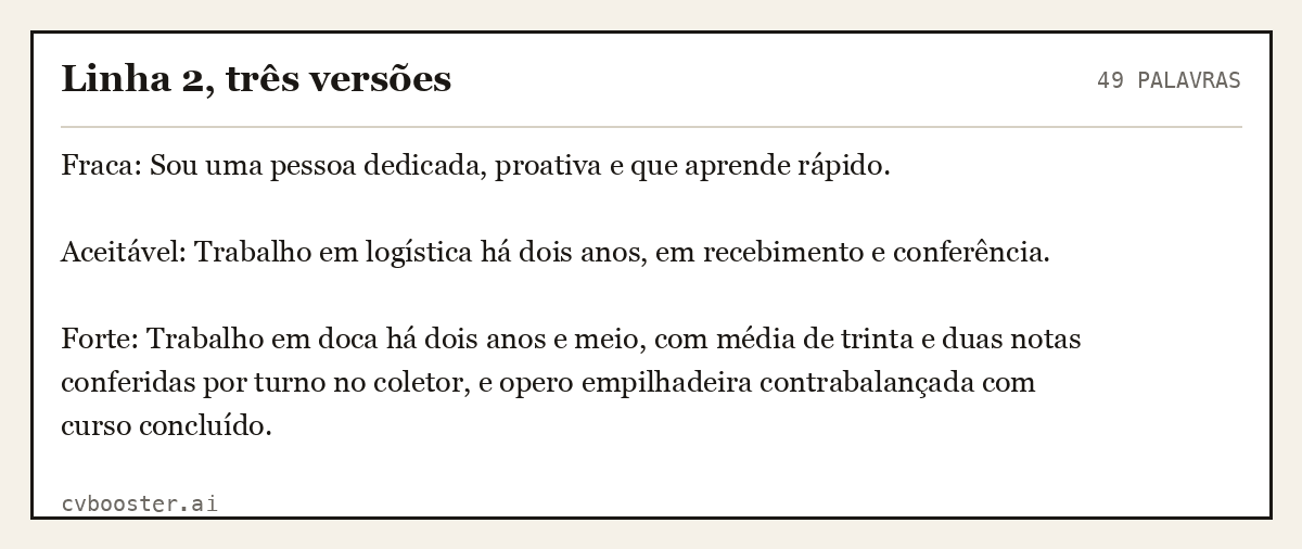 Exemplo completo: Linha 2, três versões, 49 palavras