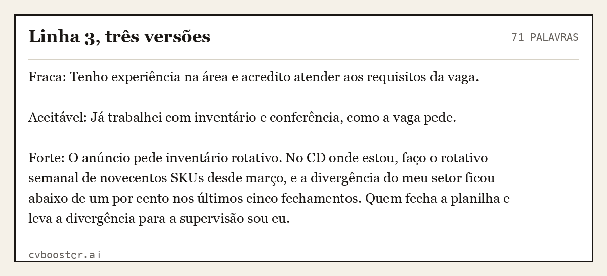 Exemplo completo: Linha 3, três versões, 71 palavras