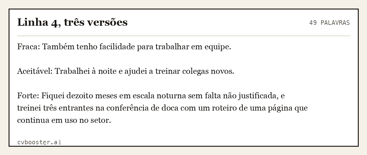 Exemplo completo: Linha 4, três versões, 49 palavras
