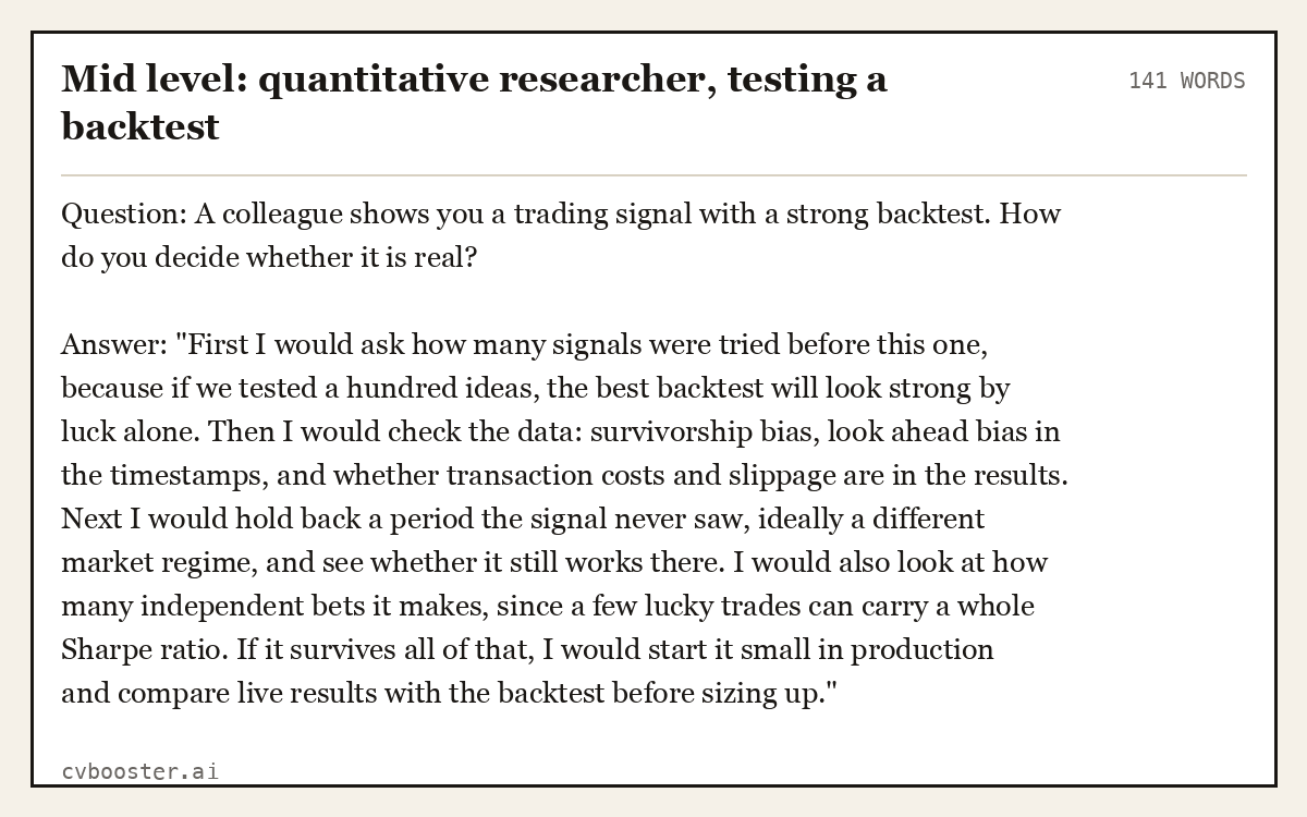 Complete Mid level: quantitative researcher, testing a backtest example, 141 words, laid out as it would sit in the application form