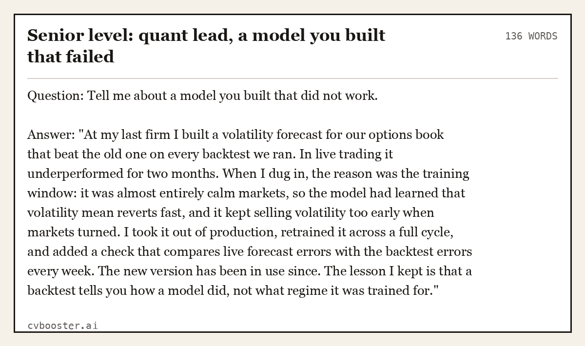 Complete Senior level: quant lead, a model you built that failed example, 136 words, laid out as it would sit in the application form