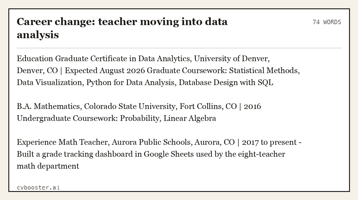 Complete Career change: teacher moving into data analysis example, 74 words, laid out as it would sit in the application form