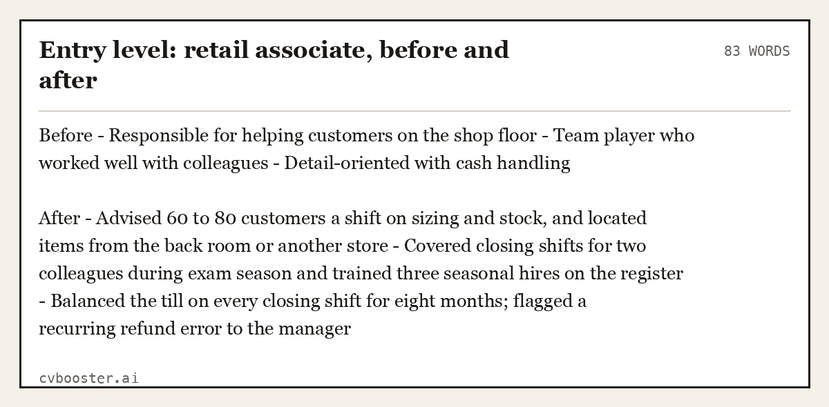 Complete Entry level: retail associate, before and after example, 83 words, laid out as it would sit in the application form