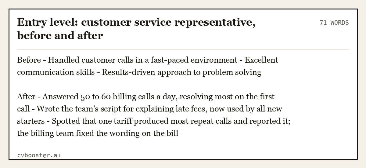 Complete Entry level: customer service representative, before and after example, 71 words, laid out as it would sit in the application form