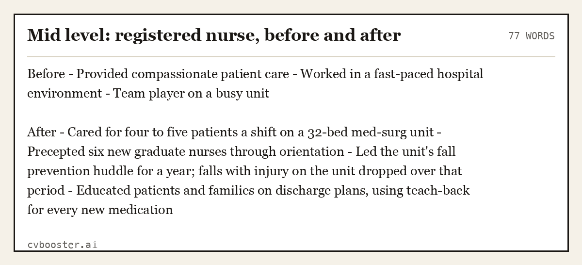 Complete Mid level: registered nurse, before and after example, 77 words, laid out as it would sit in the application form