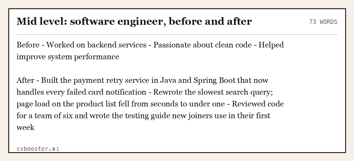 Complete Mid level: software engineer, before and after example, 73 words, laid out as it would sit in the application form