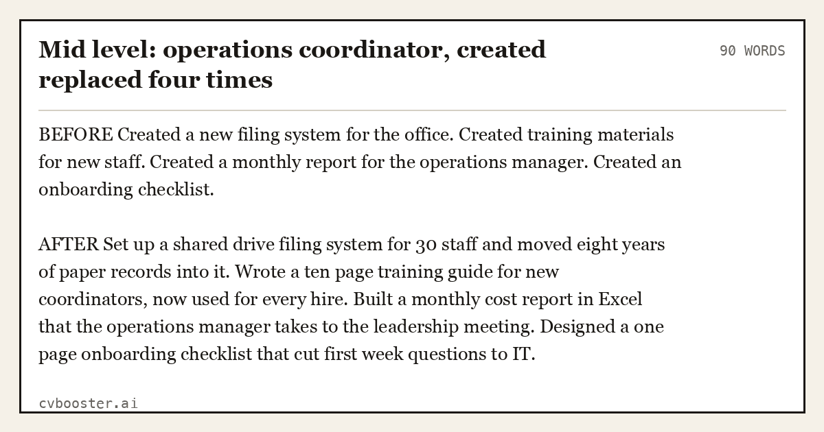 Complete Mid level: operations coordinator, created replaced four times example, 90 words, laid out as it would sit in the application form