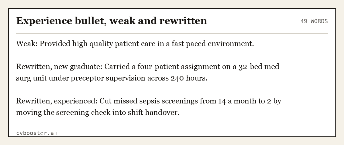 Complete Experience bullet, weak and rewritten example, 49 words, laid out as it would sit in the application form