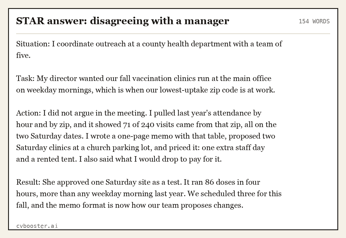 Complete STAR answer: disagreeing with a manager example, 154 words, laid out as it would sit in the application form