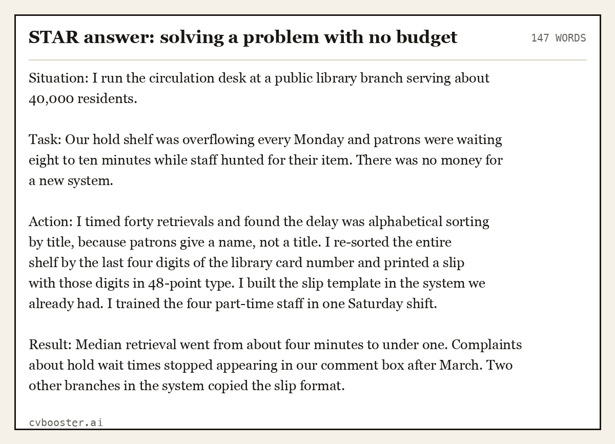 Complete STAR answer: solving a problem with no budget example, 147 words, laid out as it would sit in the application form