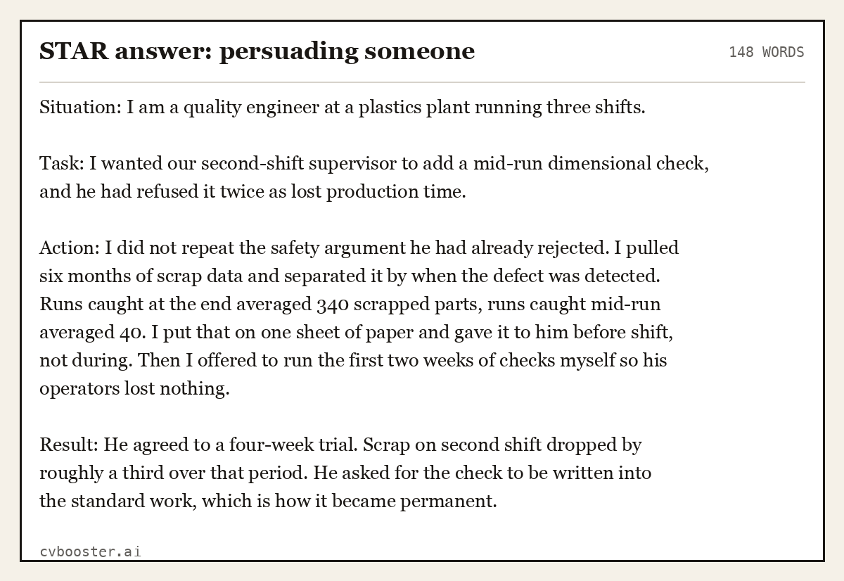 Complete STAR answer: persuading someone example, 148 words, laid out as it would sit in the application form