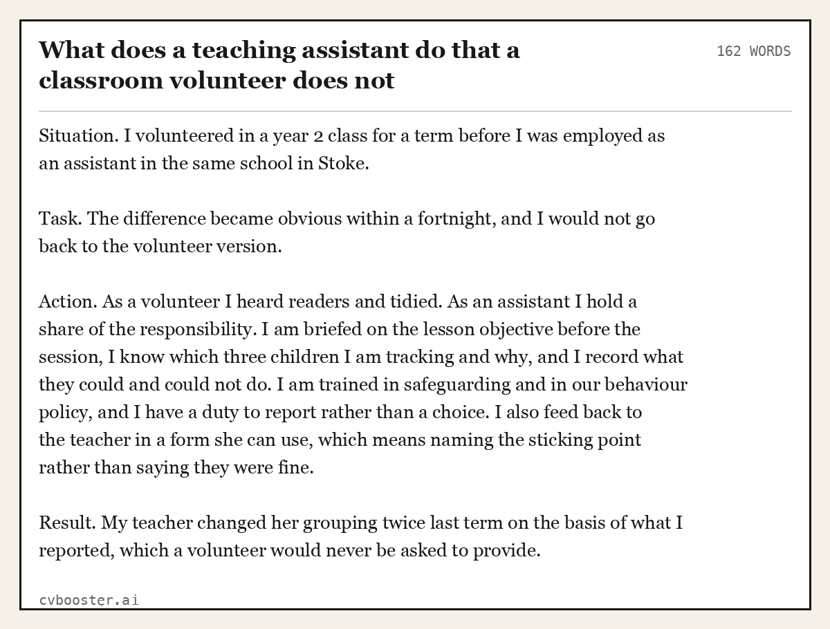 Full interview answer to "What does a teaching assistant do that a classroom volunteer does not", 162 words, labelled Situation, Task, Action, Result