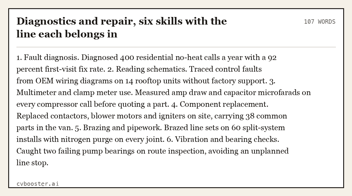 Complete Diagnostics and repair, six skills with the line each belongs in example, 107 words, laid out as it would sit in the application form