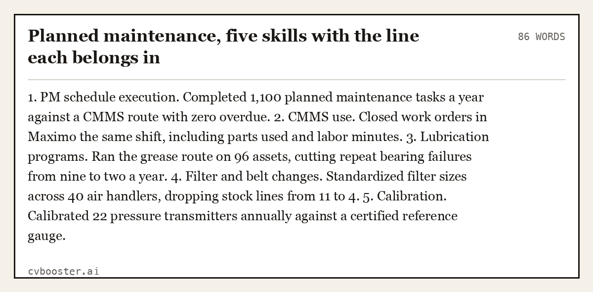 Complete Planned maintenance, five skills with the line each belongs in example, 86 words, laid out as it would sit in the application form