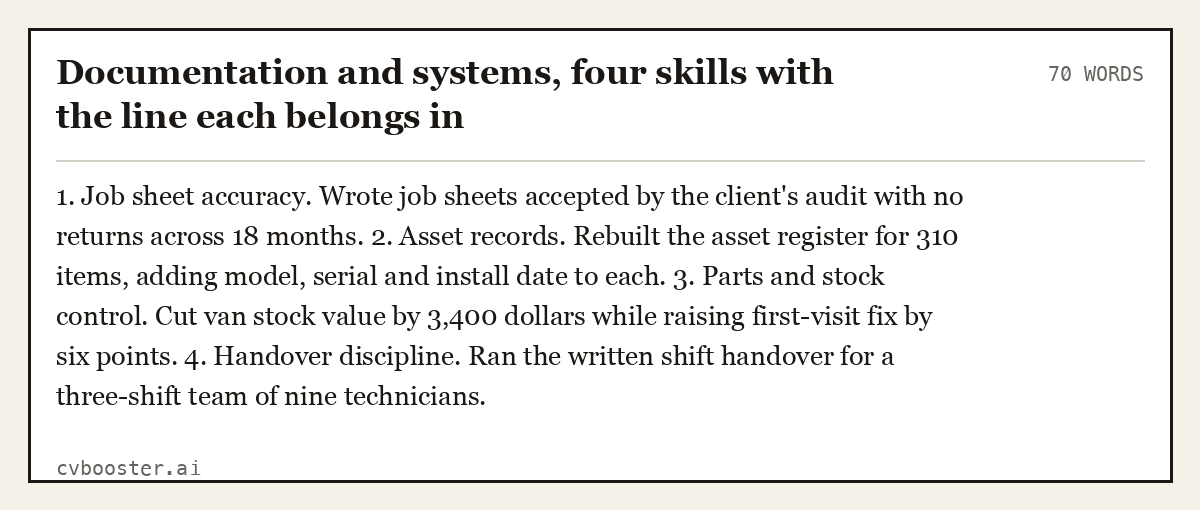 Complete Documentation and systems, four skills with the line each belongs in example, 70 words, laid out as it would sit in the application form