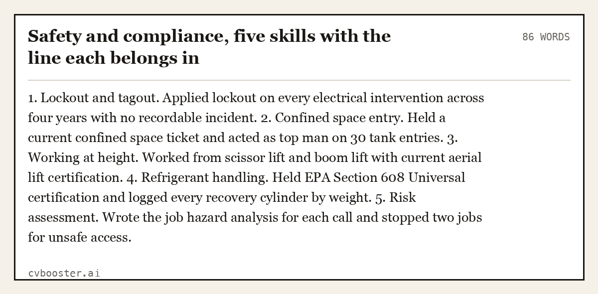 Complete Safety and compliance, five skills with the line each belongs in example, 86 words, laid out as it would sit in the application form