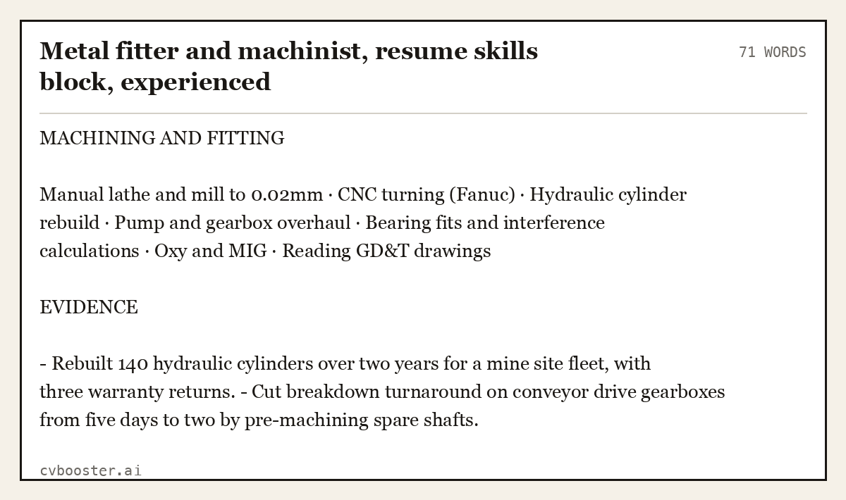 Complete Metal fitter and machinist, resume skills block, experienced example, 71 words, laid out as it would sit in the application form