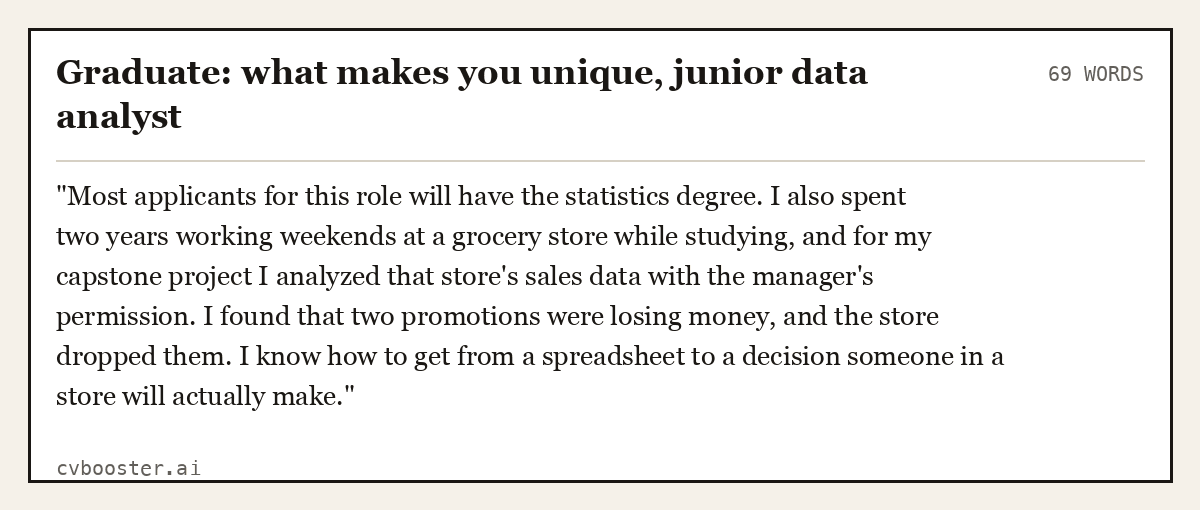 Graduate: what makes you unique, junior data analyst, complete example, 69 words