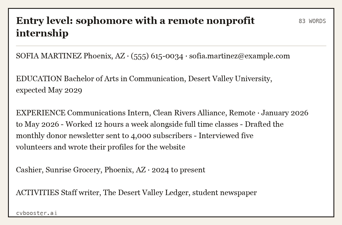 Complete Entry level: sophomore with a remote nonprofit internship example, 83 words, laid out as it would sit in the application form