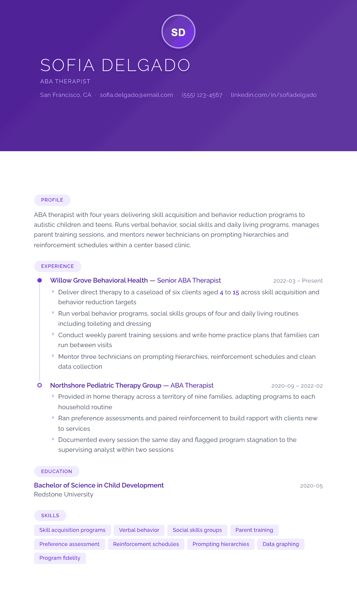 ABA Therapist resume example, Canvas template