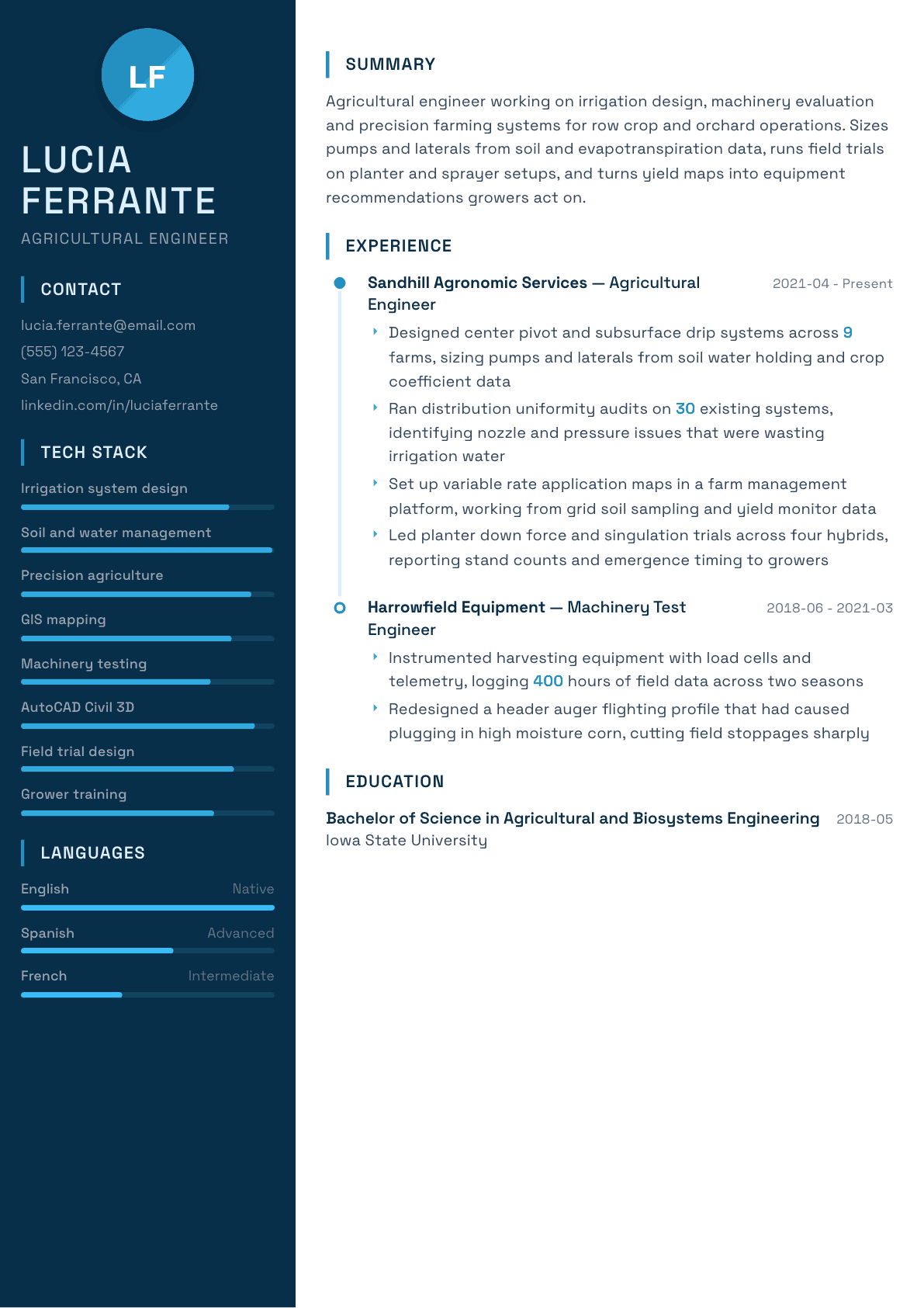 Agricultural Engineer resume example, Circuit template
