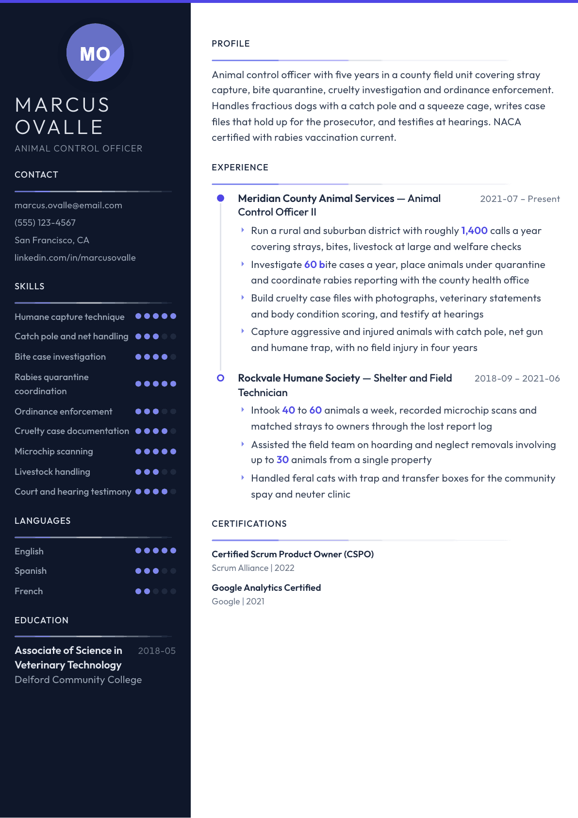 Animal Control Officer resume example, Zenith template