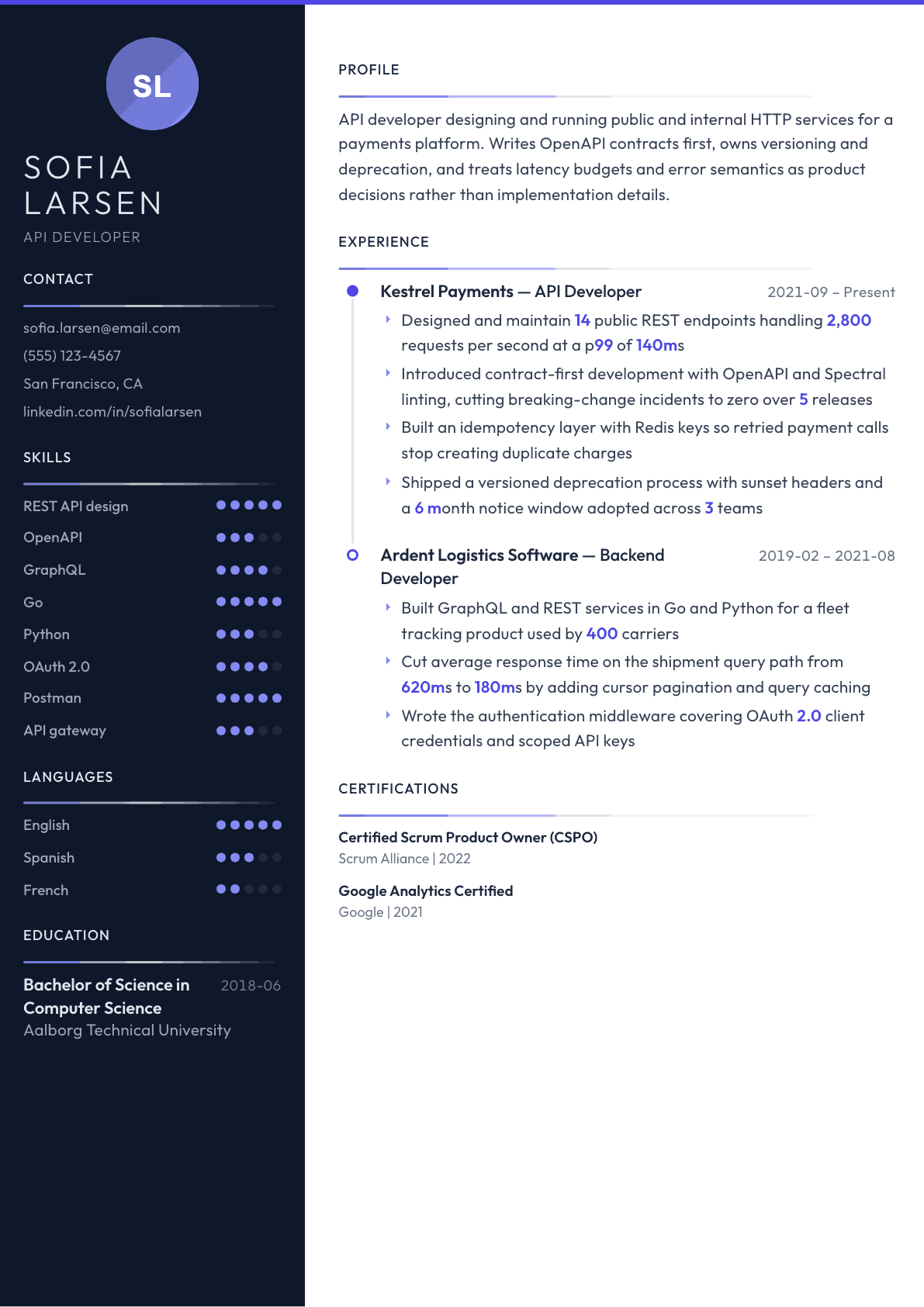 API Developer resume example, Zenith template