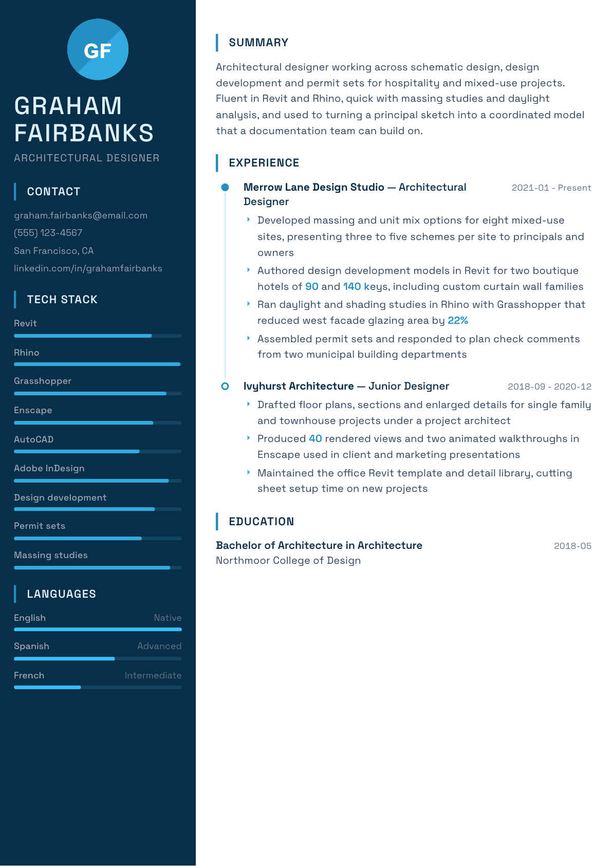 Architectural Designer resume example, Circuit template