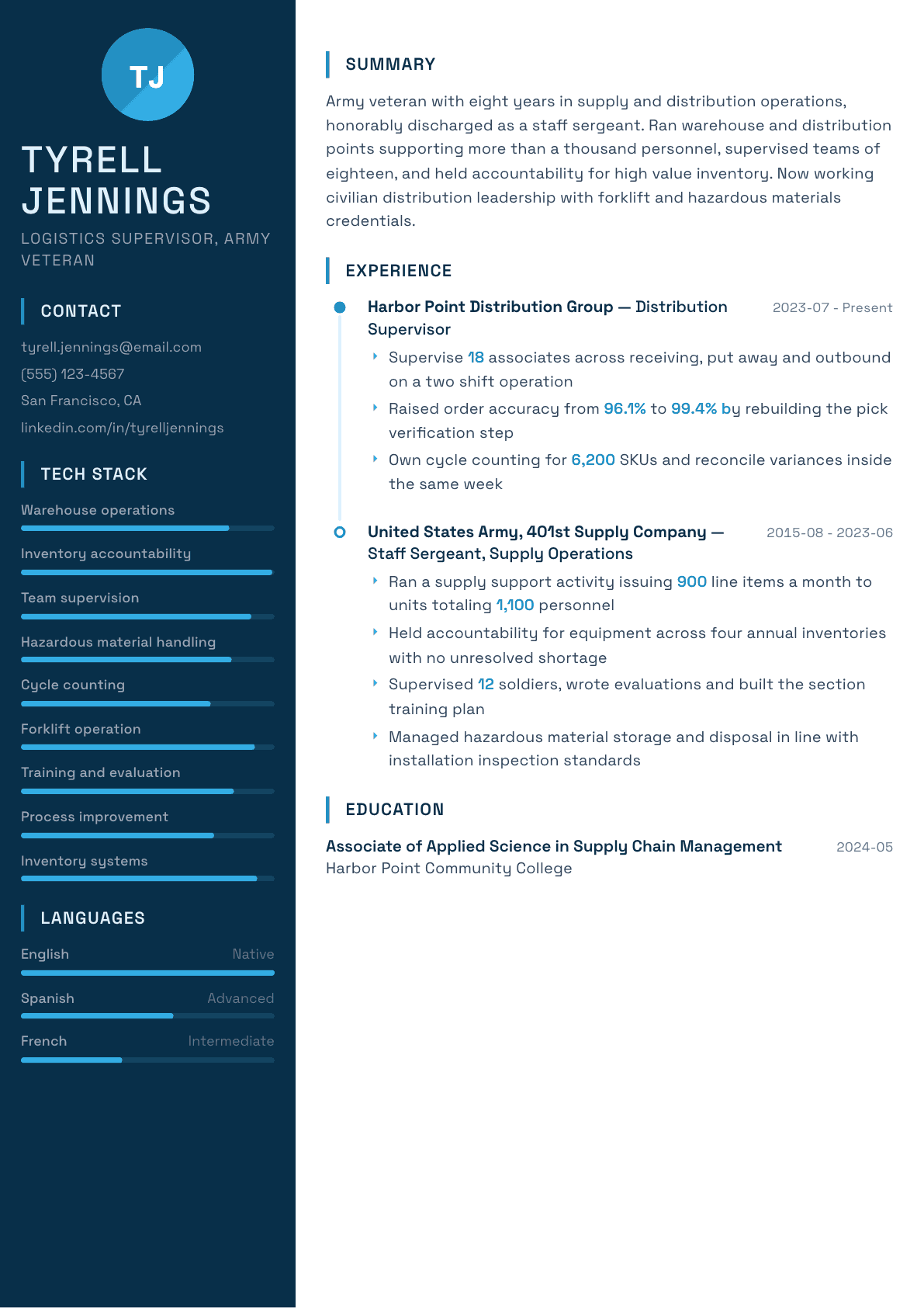 Army Veteran resume example, Circuit template